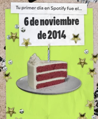 Spotify 20 años