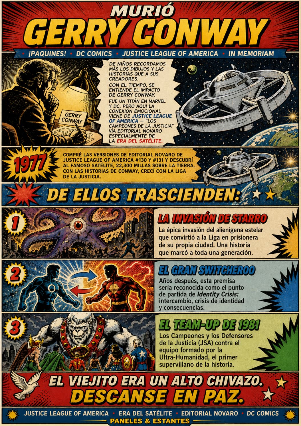 Infográfico Gerry Conway — Paneles y Estantes